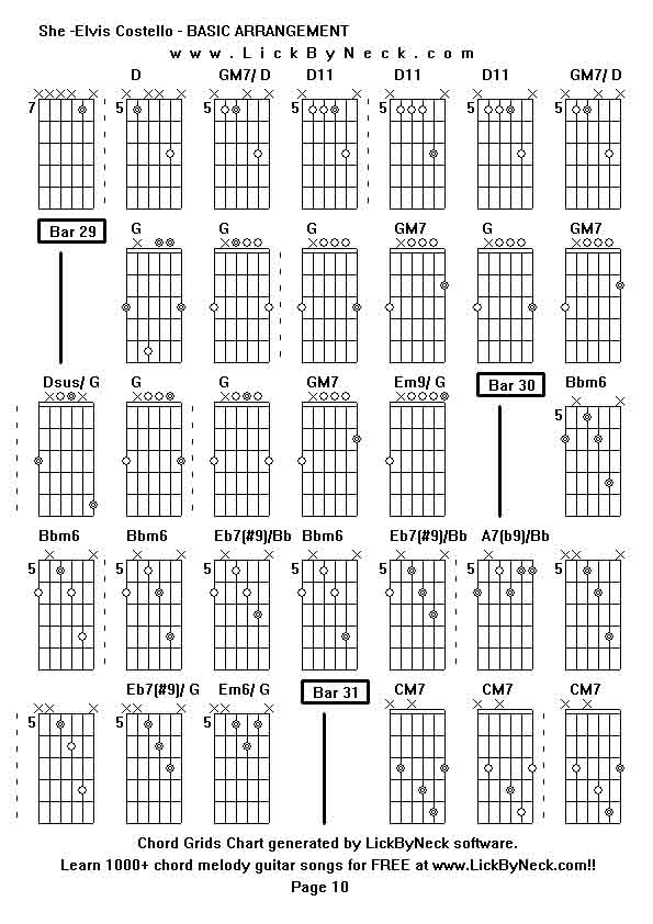 Chord Grids Chart of chord melody fingerstyle guitar song-She -Elvis Costello - BASIC ARRANGEMENT,generated by LickByNeck software.